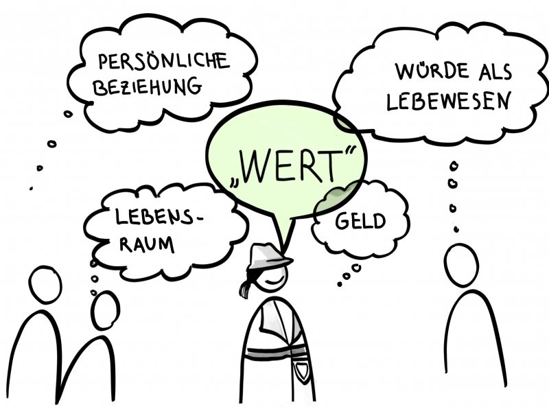 Illustation für Seminarunterlagen i.A. dt. Forstwirtschaftsrat